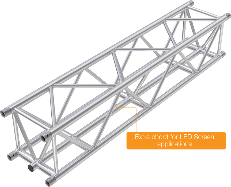 Dq Teams Up With Global Truss To Launch 5 Chord Truss Design Quintessence