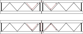 Figure 4 - Orientation of Diagonal Bracing in Truss