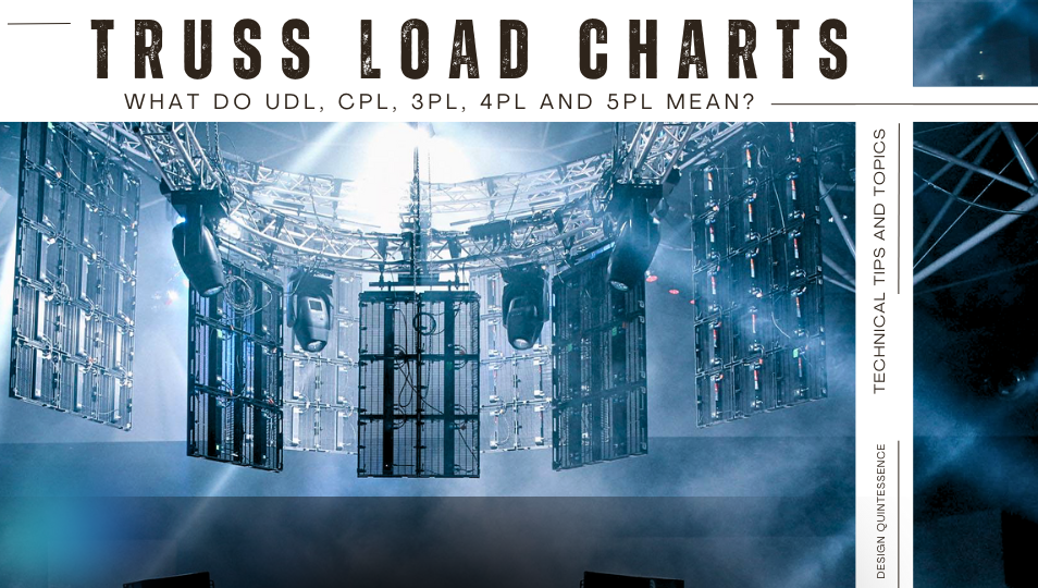 Top Loading Charts - What Do UDL, CPL, 3PL, 4PL and 5PL Mean?